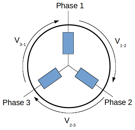 BLDC winding phases and voltage (notation)