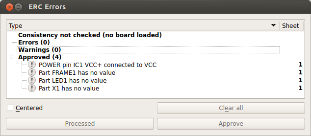 List of errors approved