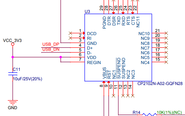 Schematic of the USB interface on ESP32 S3 DevKitM 1
