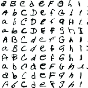 NIST Special Database 19, corpus of training materials for handprinted document and character recognition.