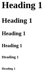 Headings created in HTML and PHP