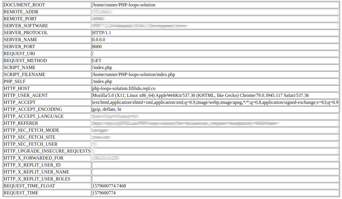 $_SERVER in HTML table