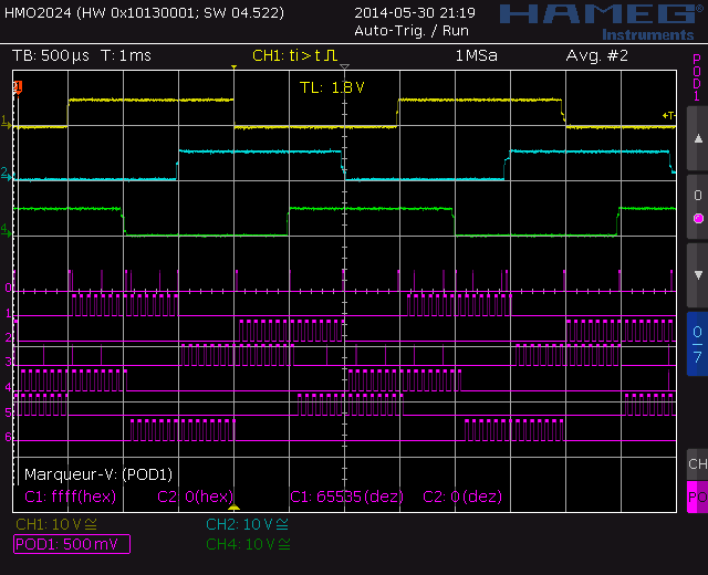Acquisition à l'oscilloscope des capteurs et commutations des phases dans le sens horaire