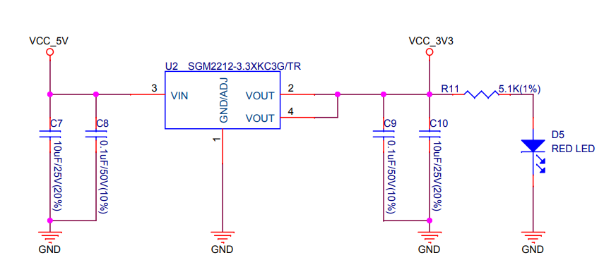 Schéma de la led de l'ESP32 S3 DevKitM 1