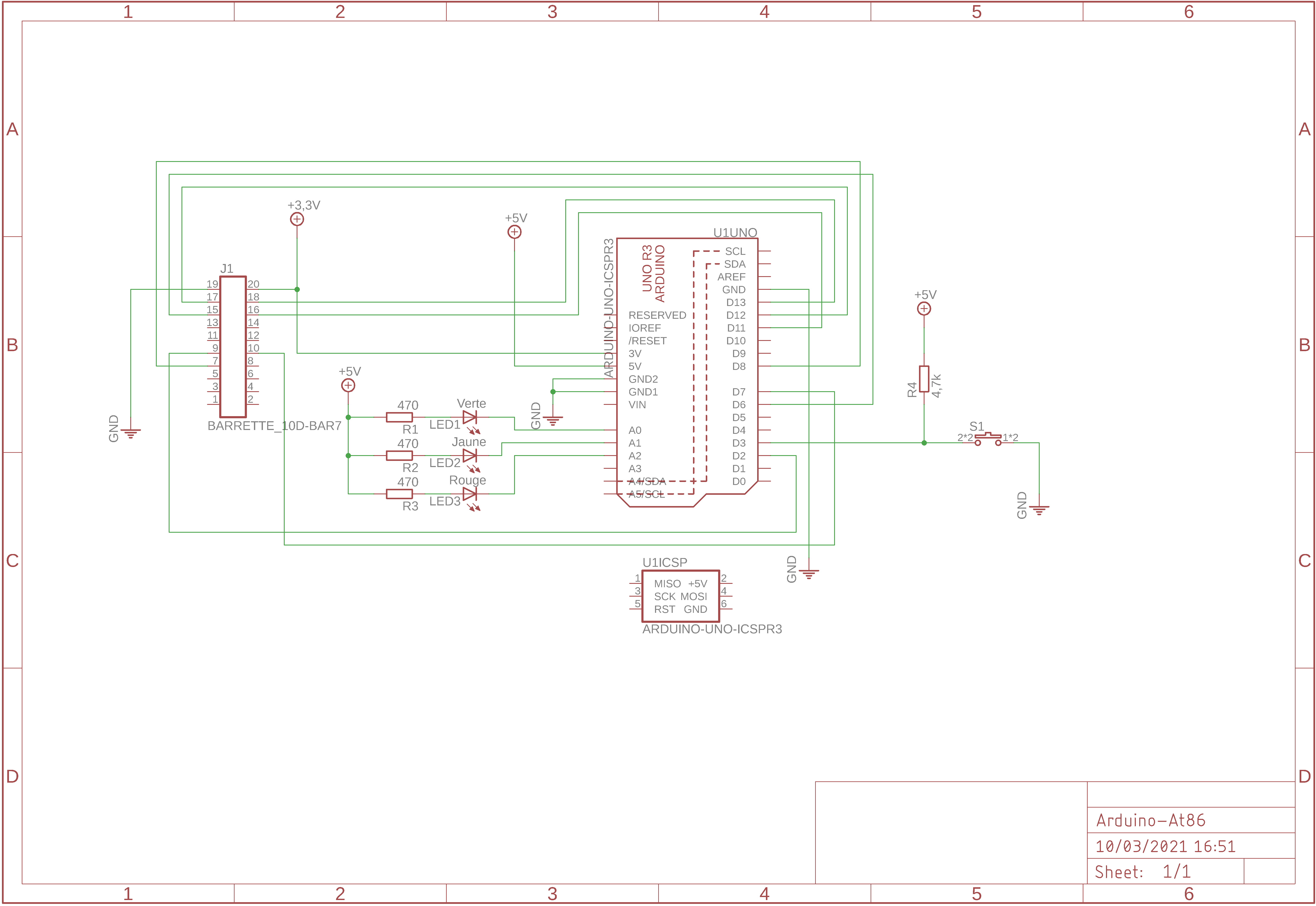 Schéma de la carte Arduino ZigBee basée sur l'émetteur-récepteur AT86RF233